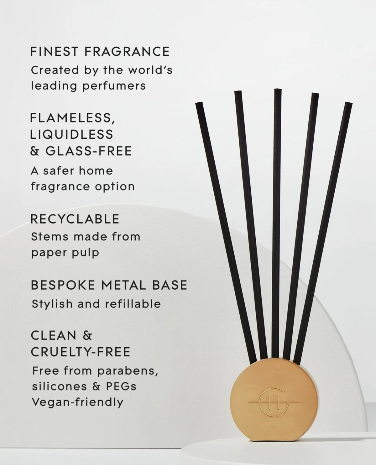 SCENT SCENE DUO - LOST INAMALFI & KYOTO IN BLOOM