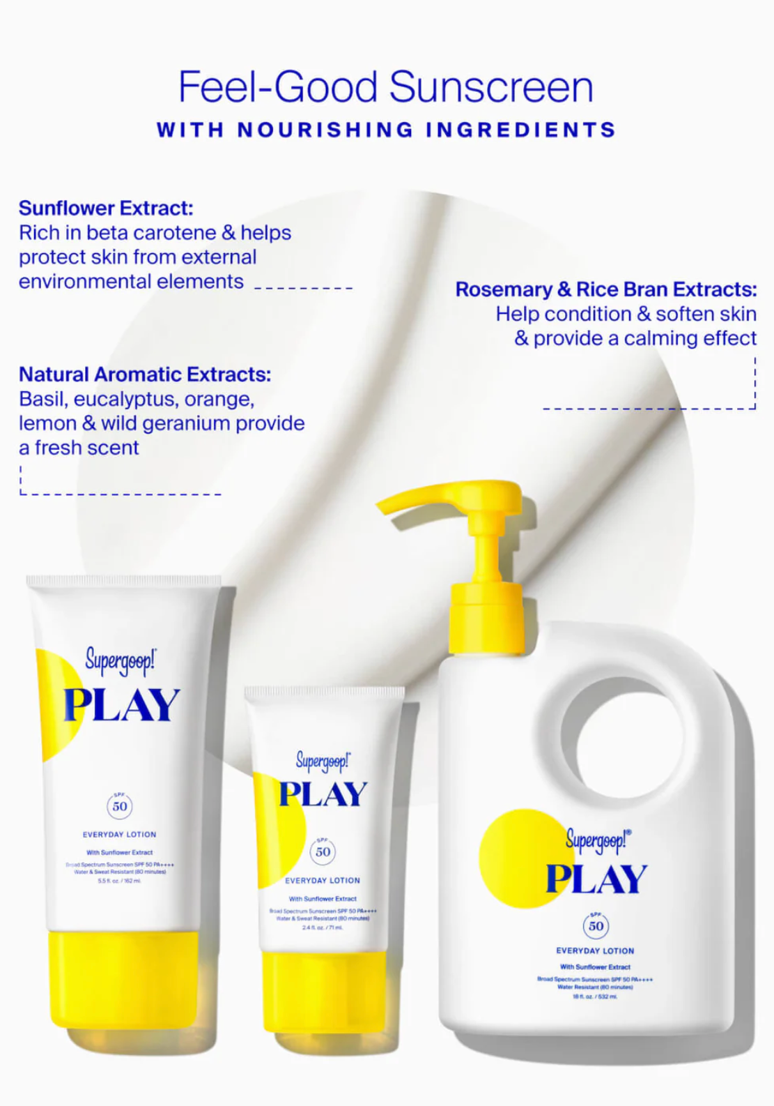 PLAY Everyday Lotion SPF 50 with Sunflower Extract, 1oz