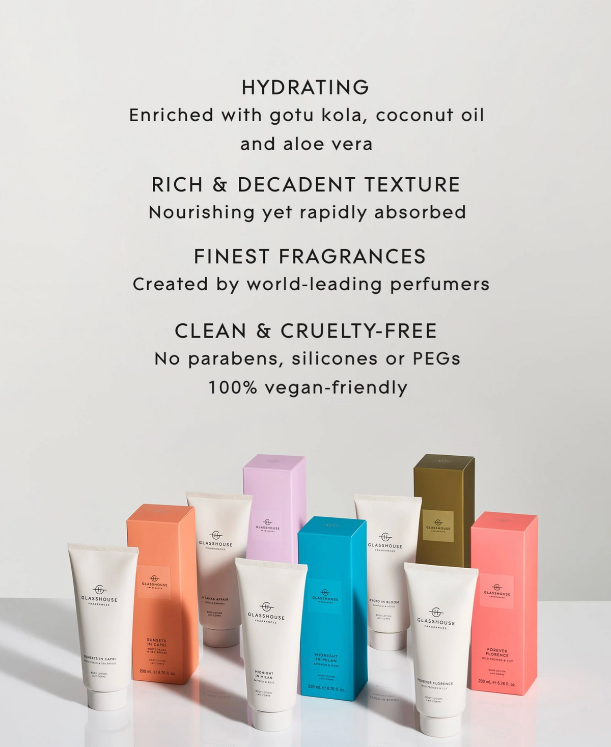 GF 6.7 fl. oz. Body Lotion - FOREVER FLORENCE